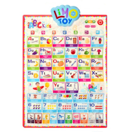 Плакат навчальний Limo Toy 7031-ENG-P 41х60 см